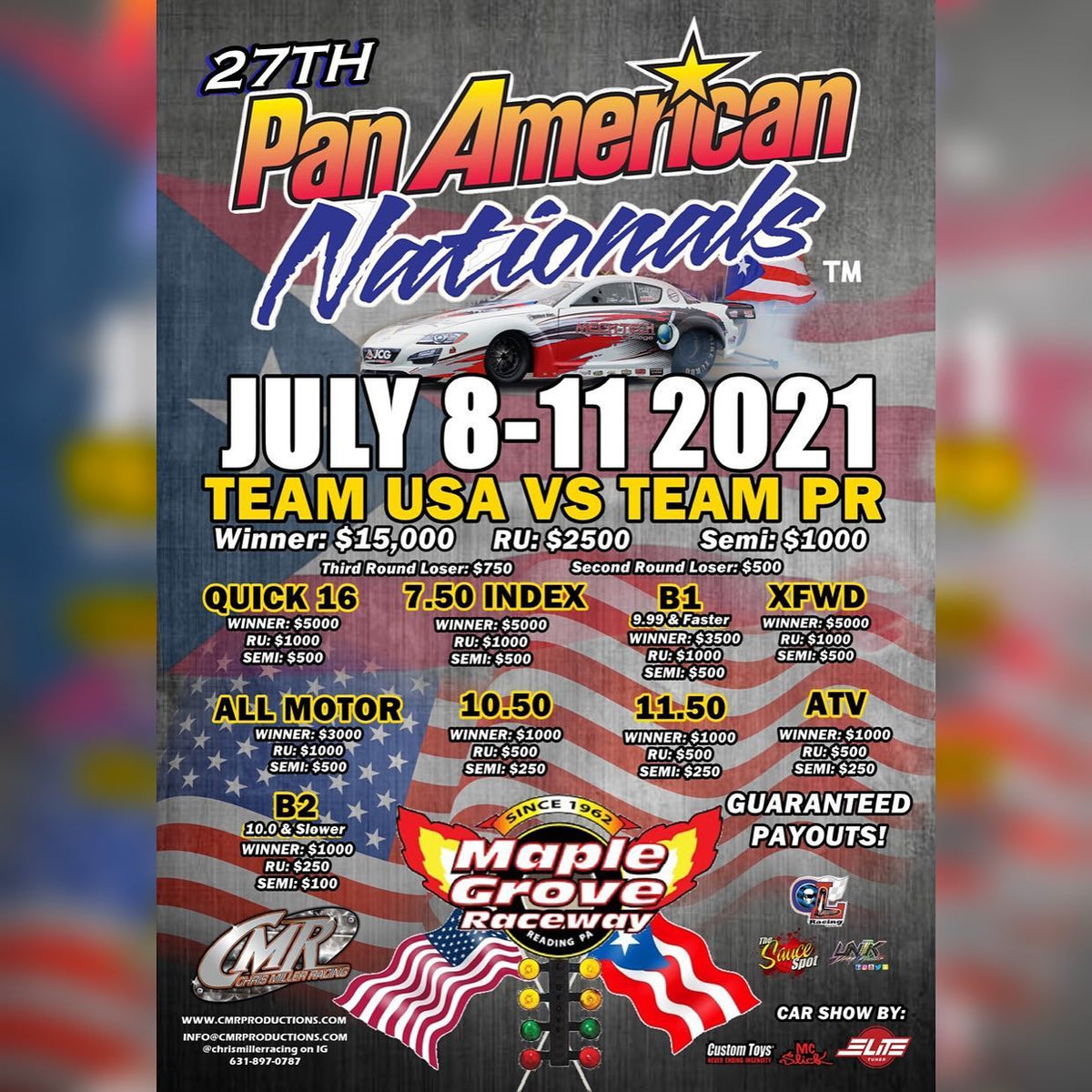 Pan American Nationals 2025